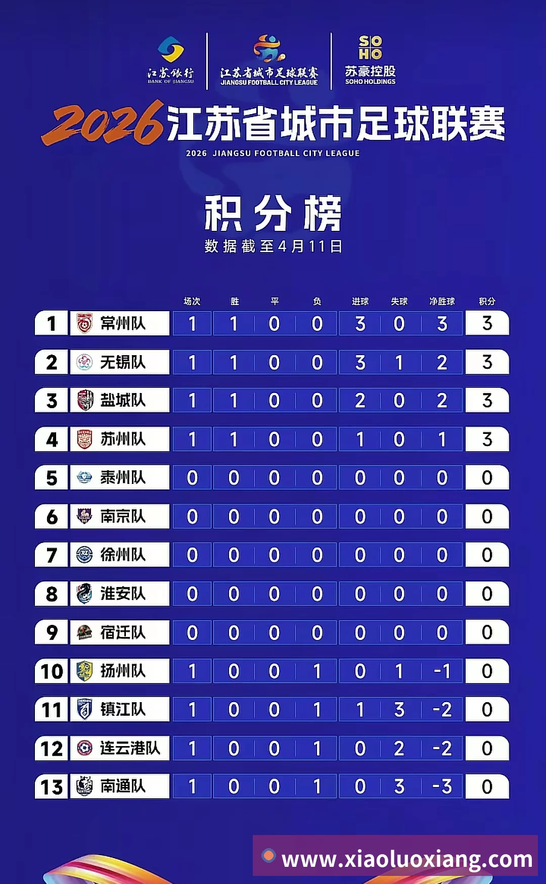 关闭菜单